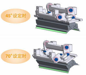 45°設(shè)定時(shí) / 70°設(shè)定時(shí)
